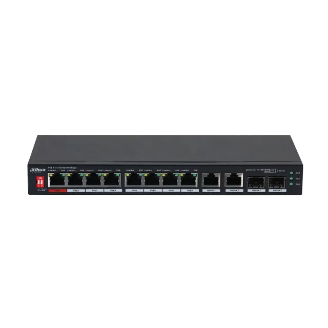 PFS3210-8GT2GF-96